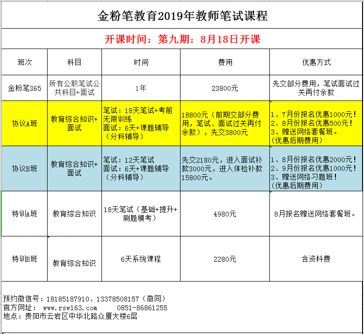2019年貴陽教師招考筆試開課通知：8月18日開課！