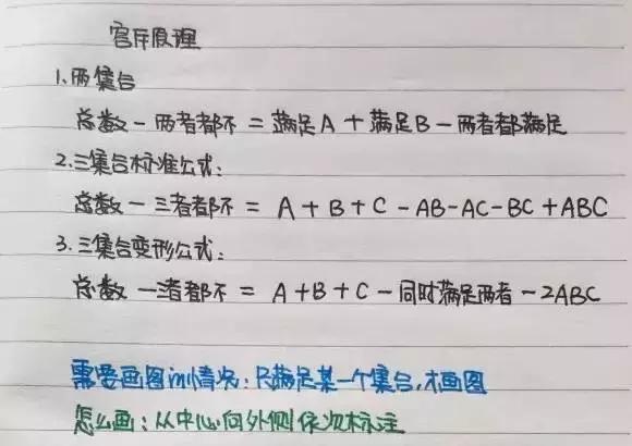 行測80分，申論70分，公考牛人筆記分享！