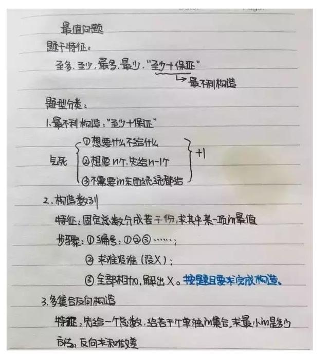 行測公式記不住？學(xué)霸幾張筆記就搞定了！