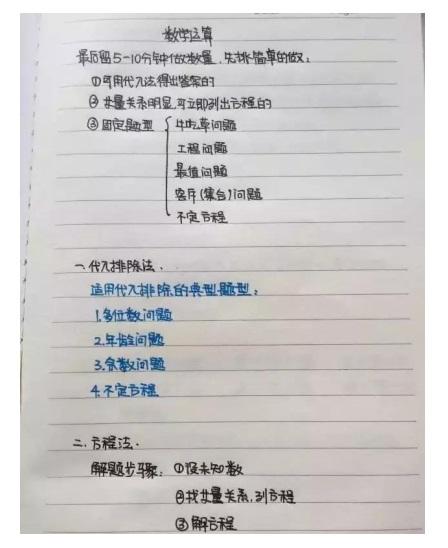 行測公式記不??？學(xué)霸幾張筆記就搞定了！