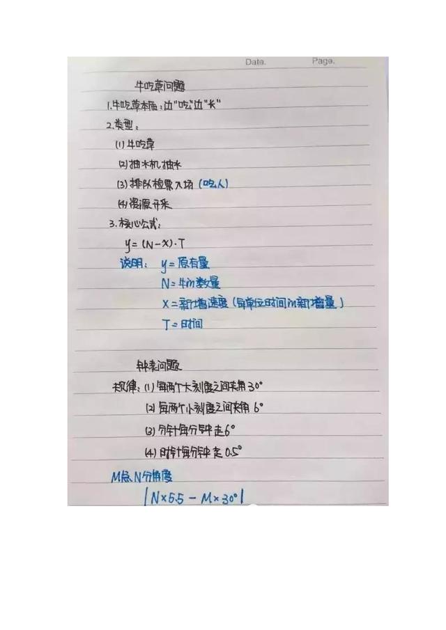 行測公式記不住？學(xué)霸幾張筆記就搞定了！