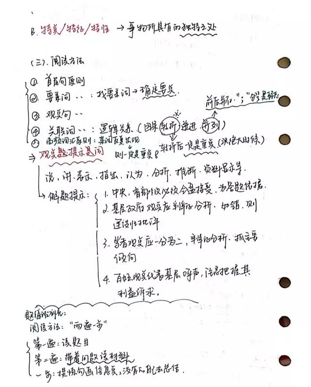 申論84分答題技巧筆記